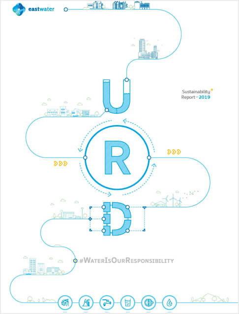 รายงานความยั่งยืน ประจำปี 2562