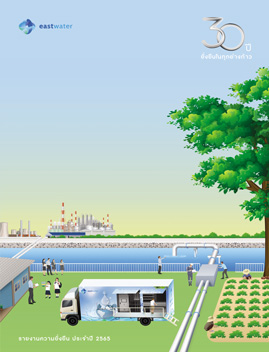 รายงานความยั่งยืน ประจำปี 2564